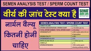 वीर्य की जांच टेस्ट क्या है नार्मल वैल्यू कितनी होनी चाहिए Semen Analysis Sperm Count [upl. by Deerdre585]