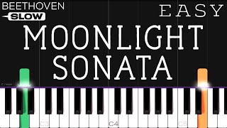 Beethoven  Moonlight Sonata  SLOW EASY Piano Tutorial [upl. by Claudell]