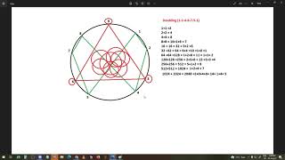 Vortex math 1 Key to the universe [upl. by Neerihs452]