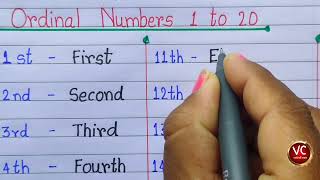 ordinal numbers 1 to 20 tak  ordinal numbers 1 to 20  1 to 20 ordinal numbers ordinal numbers [upl. by Elorak]