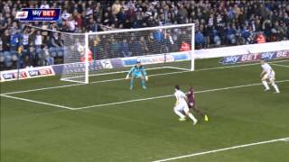 HIGHLIGHTS Leeds United 3  3 Watford [upl. by Emmer819]