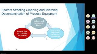 Biofilm Remediation and Prevention Strategies [upl. by Sorips]