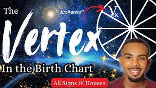 The VERTEX in The Birth Chart Fated amp Miraculous Events Through this quotTrigger Pointquot in Astrology✨ [upl. by Mure]