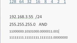 Subnetting Cisco CCNA Part 1 The Magic Number [upl. by Farlay70]