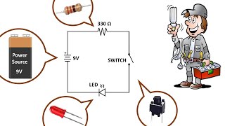 Basic Electronics for Beginners in 15 Steps [upl. by Barcot10]