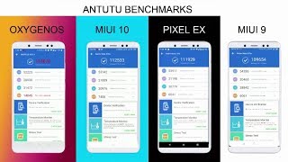 Best Rom For Redmi Note 5 Pro Pixel Experience Vs OxygenOs Pie Vs MIUI 10060 Vs MIUI 9270 [upl. by Ocko327]