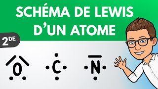 Schéma de LEWIS dun ATOME  PhysiqueChimie lycée [upl. by Ahsanat]