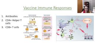 Introduction to Vaccination [upl. by Berton302]