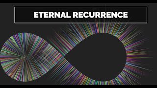 My Thoughts on the Mystery of Eternal Recurrence [upl. by Rebm772]