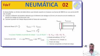 NEUMATICA 02 CILINDROS DE DOBLE EFECTO [upl. by Tilda856]