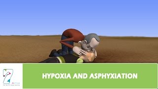 HYPOXIA AND ASPHYXIATION [upl. by Aimek]