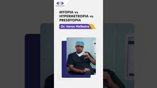 Myopia Vs Hypermetropia Vs Presbyopia  Dr Varun Malhotra  Centre For Sight [upl. by Siloum]