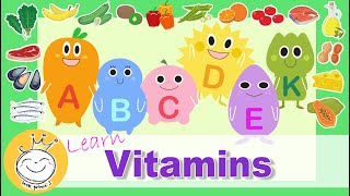 Healthy Eating for Kids  Learn About Carbohydrates Fats Proteins Vitamins and Mineral Salts [upl. by Killian435]