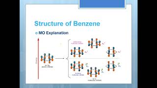 有機化學 Ch719 苯環結構I featKekulé structures [upl. by Haynes]