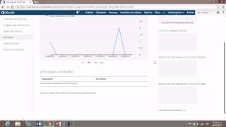Office 365  Informes [upl. by Irneh133]