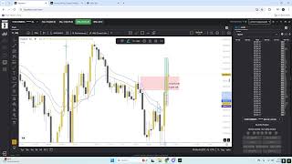 1200 SL 1 TICK AWAY BANGER TRADE REVIEW [upl. by Ethelind]