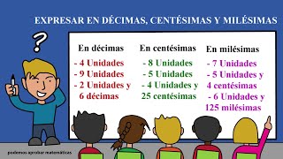 NÚmeros decimales  EXPRESAR en DÉCIMAS CENTÉSIMAS y MILÉSIMAS [upl. by Willem]