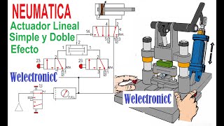 Neumática Actuador Lineal Cilindros neumáticos de Simple y Doble Efecto tipos [upl. by Enirehtahc]