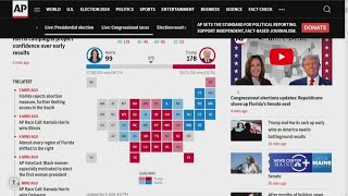 Election 2024 Presidential results from the Associated Press [upl. by Nwadrebma]