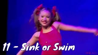 Kenzies Dance Moms Solos Ranked 391 [upl. by Sirmons]