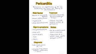 pericarditis riskfactors aiimsnorcet bscnursing medical neet nursingtreatment gnmnursing [upl. by Okikuy]