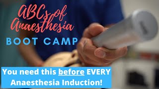 The Anaesthesia Induction CHECKLIST [upl. by Hatty]