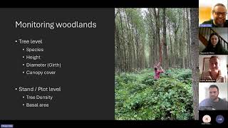 TreE PlaNat webinar 4 Using LiDAR in woodland ecology [upl. by Felice]