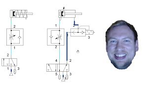 Pneumatics Basics  FESTO FluidSIM Part 1 [upl. by Cheng]