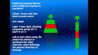 IALA Buoyage Region B [upl. by Johnathon]