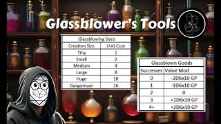 Glassblowers Tools [upl. by Aisauqal]