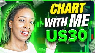 The Ultimate US30 Trading Guide Full Analysis amp Setups [upl. by Assilim]