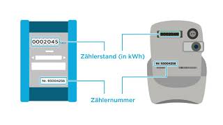 Zählerselbstablesung  So gehts [upl. by Schnabel]