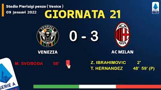 VENEZIA VS AC MILAN 03 LIVE 2022  ac milan vs venezia  hasil liga italia tadi malam [upl. by Maxama690]