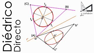 Diédrico directo Circunferencia inscrita en un triángulo [upl. by Canning]