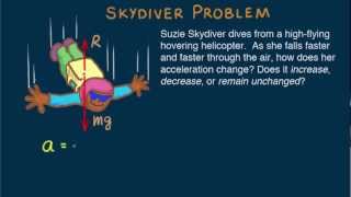 HewittDrewit PHYSICS 20 Skydiver Problem [upl. by Grega]