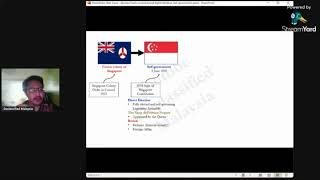 This is How Singapore Achieve SelfGovernment  The Criteria of SelfGovernment [upl. by Inatsed]