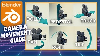 BLENDER CAMERA MOVEMENT GUIDE  EASY Tutorial [upl. by Almallah]