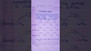 Homologous Series chemistry class10 Notes📑 alkane alkene alkyne carbon compounds ytshorts [upl. by Celie730]