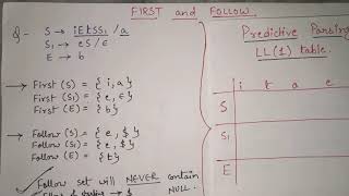 12 LL1 parser in Compiler Design  Non Recursive Predictive parsing ll1 Parsing Table in Compiler [upl. by Alejandro912]