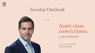 Secular Outlook 2023  Asset class convictions 5year forecast [upl. by Maziar]