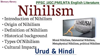 Nihilism Movement  Nihilism in English Literature History  Types of Nihilism [upl. by Jeddy99]