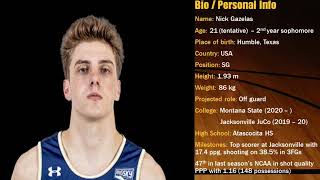 Nick Gazelas  202122 NCAA Division I Scouting Report [upl. by Brnaba]