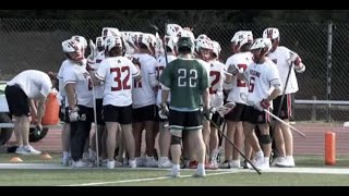 1 Defenseman in the Country  Ty Banks Senior Highlight Tape [upl. by Ivad]