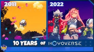 10 Years of Hoyoverse  MiHoYo  Every games released so far [upl. by Liag700]