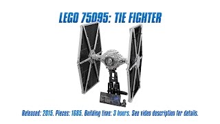 Lego Star Wars 75095 TIE Fighter Unboxing Speed Build amp Review [upl. by Asila]