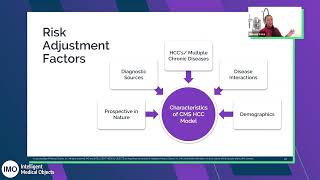 Understanding the impact of HCCs on risk adjustment and valuebased care [upl. by Tessy]