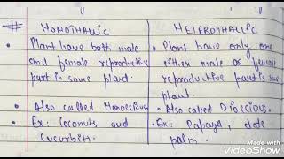 HOMOTHALIC VS HETEROTHALIC difference between homothallic plant and heterothallic plantsshorts [upl. by Fruma]