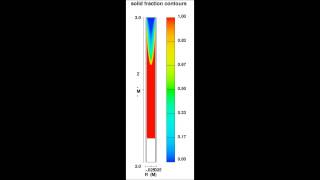 Continuous Casting  2D view showing solid fraction [upl. by Neisa]