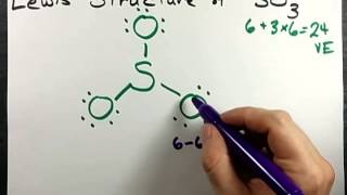 Lewis Structure of SO3 Sulfur Trioxide [upl. by Cyrillus]