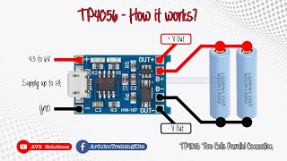 TP4056  How it works [upl. by Norbert]